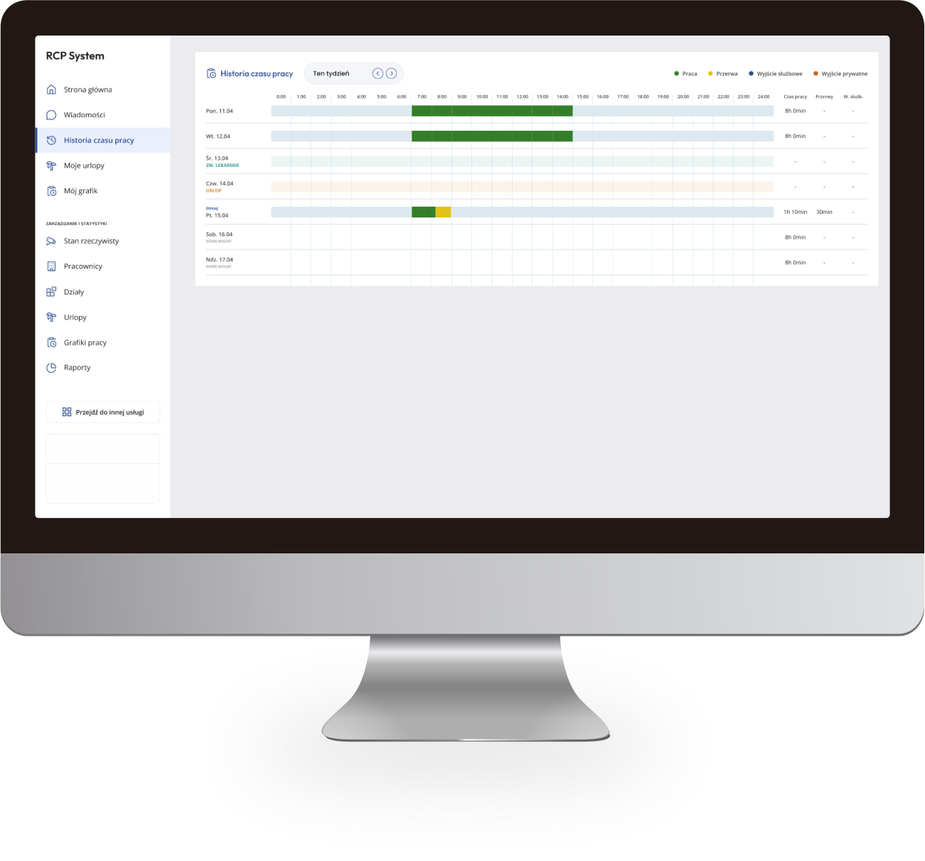 e-rcp – panel zarządzania systemem czasu pracy