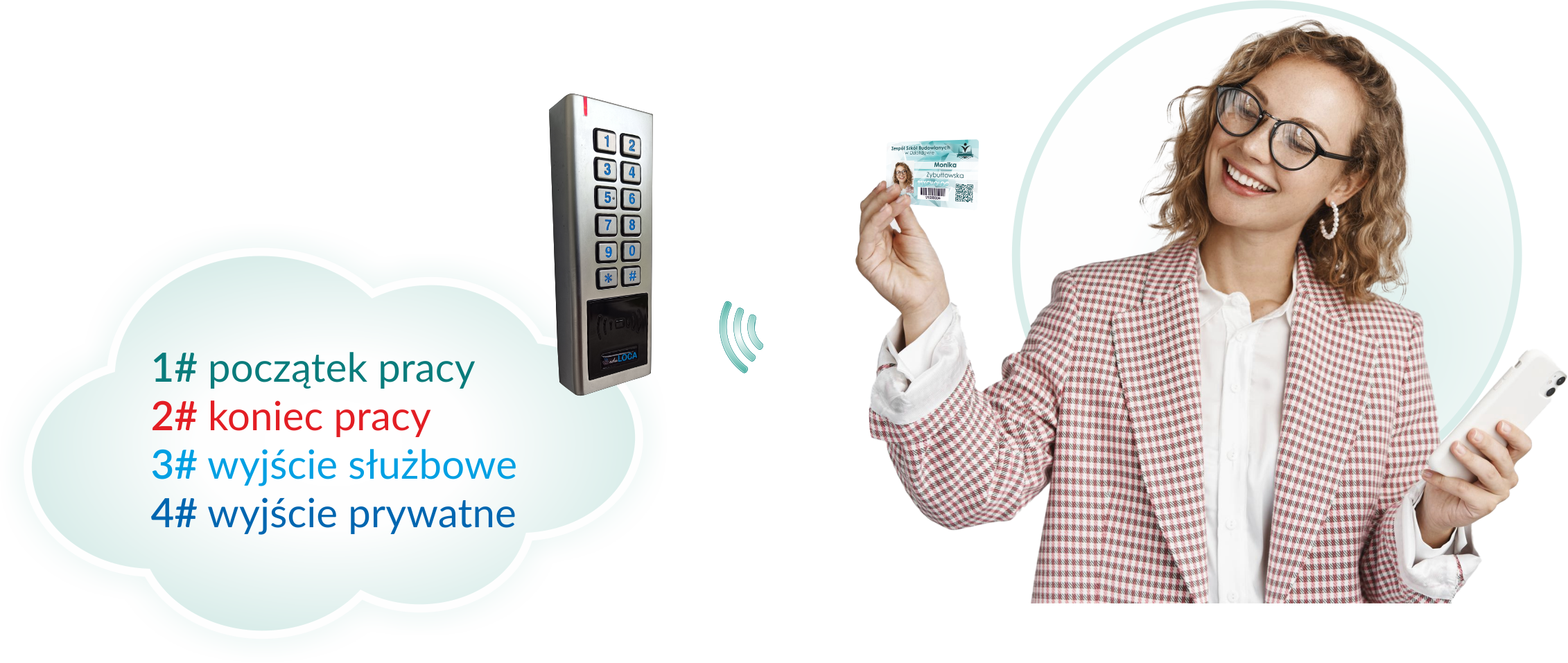 e-rcp – rejestracja czasu przez czytnik kontroli dostępu